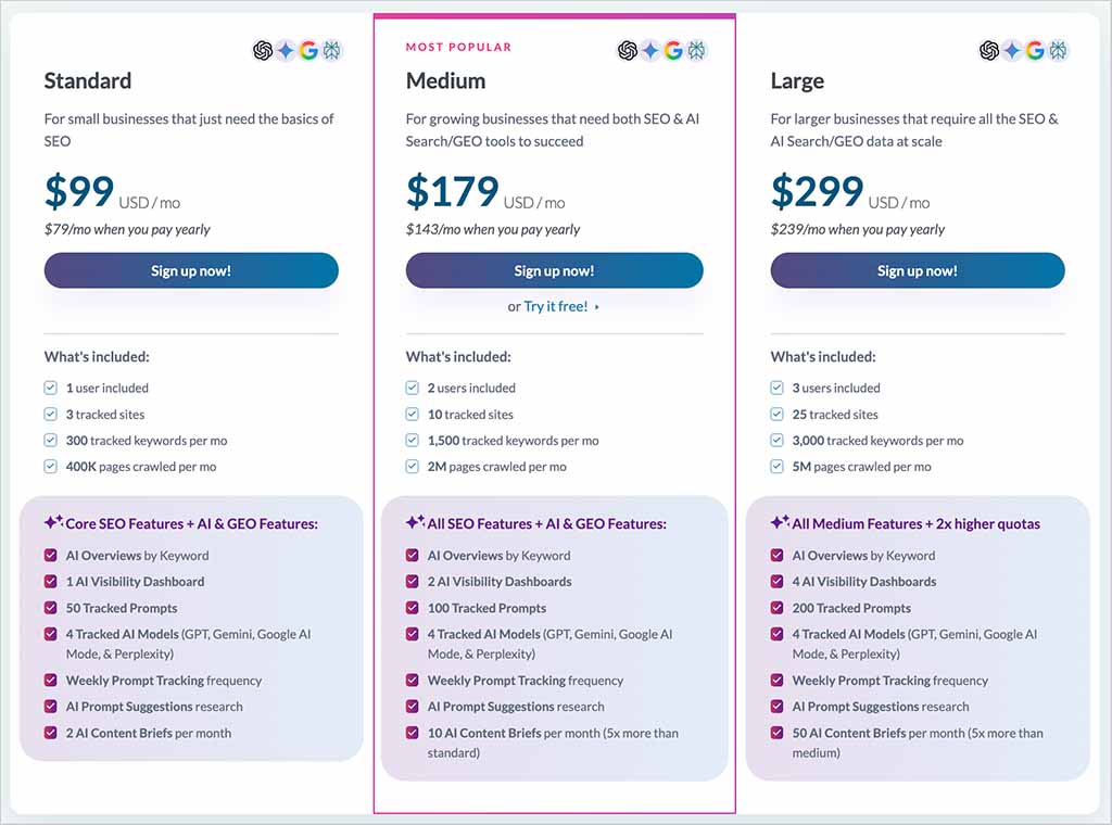 Moz's Standard, Medium and Large plans — the three tiers that include AI visibility tracking