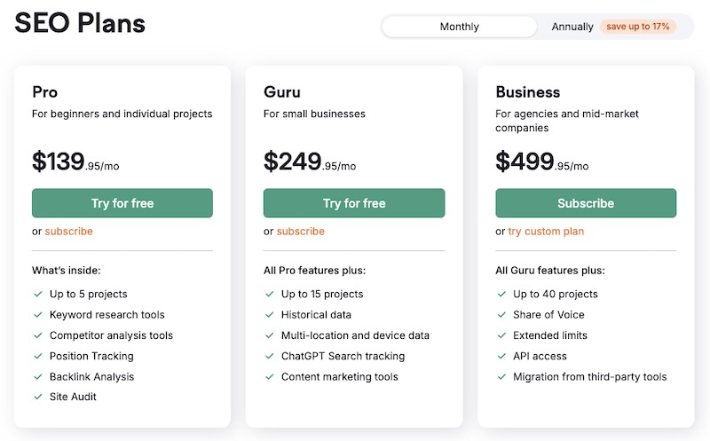 Semrush plans and pricing