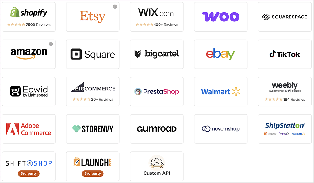 Printful integrations
