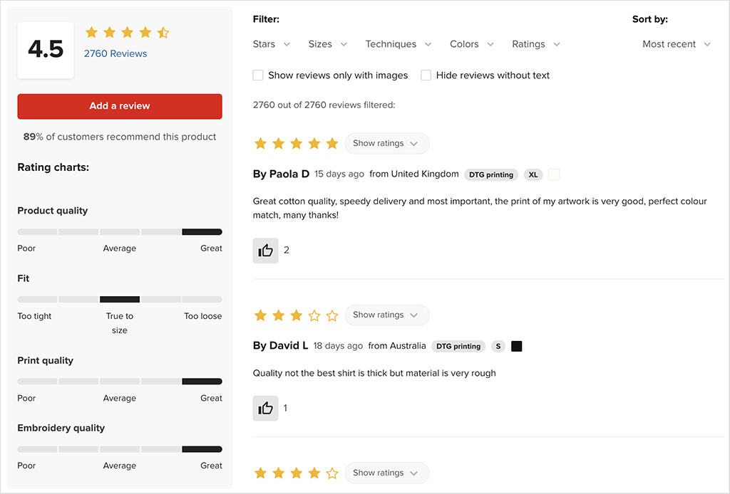 Product reviews from other Printful users
