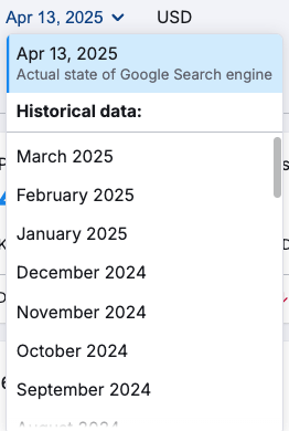Historical data drop-down menu in Semrush