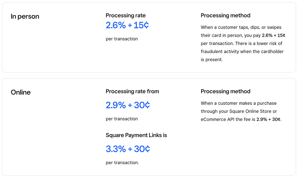 Square transaction fees.