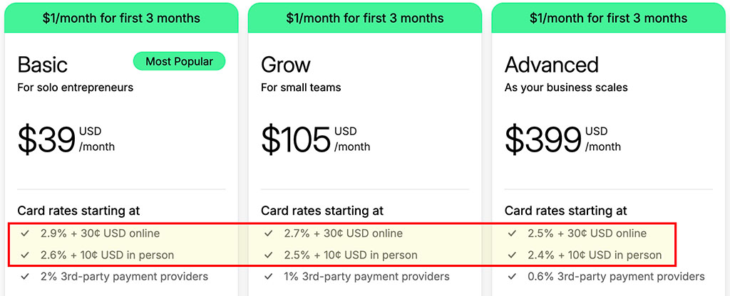 Shopify transaction fees