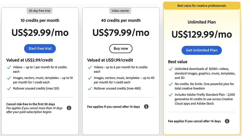 Adobe Stock pricing plans