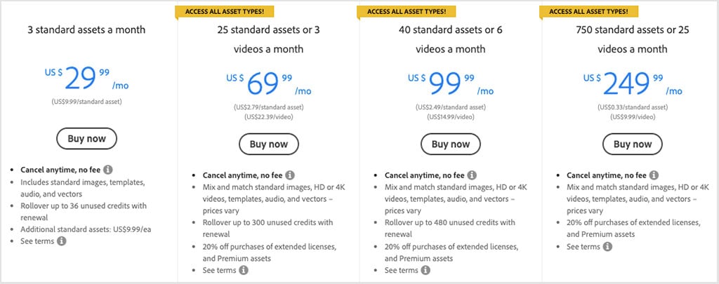 Adobe Stock pricing plans