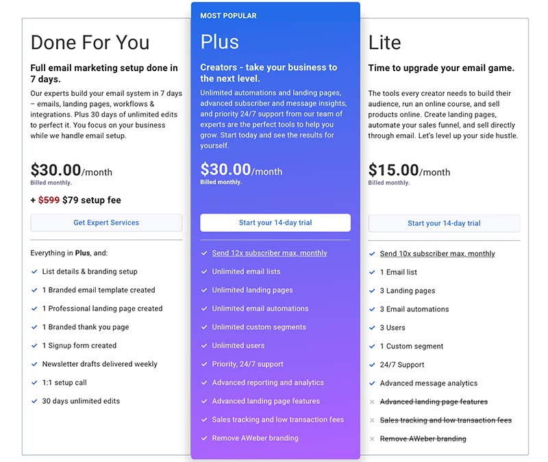AWeber pricing plans.
