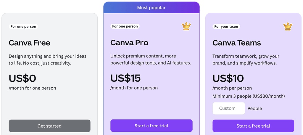Canva's three main pricing plans