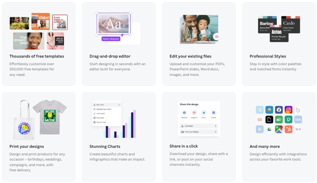 Canva features