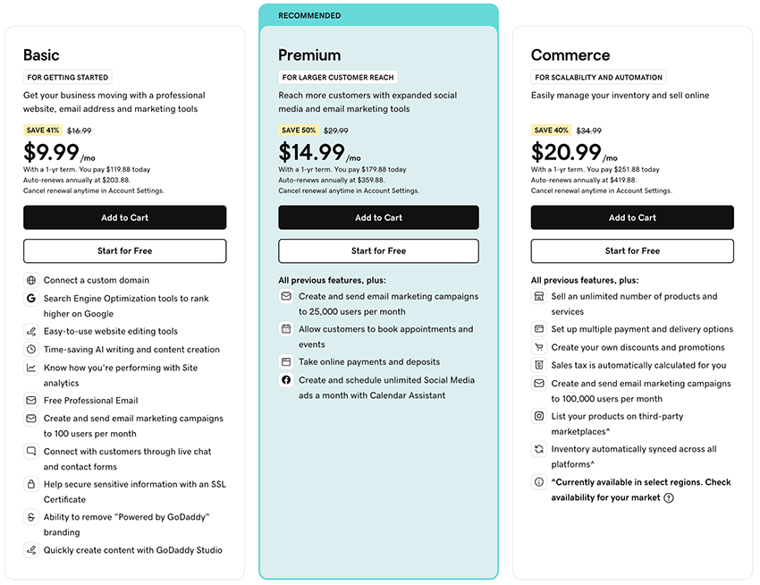 GoDaddy pricing plans