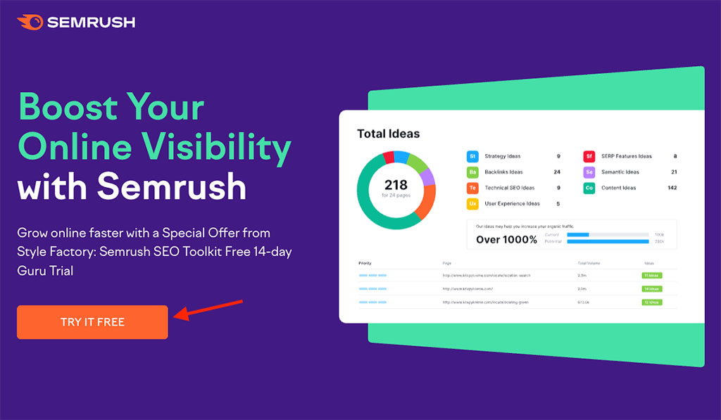 Semrush free trial page