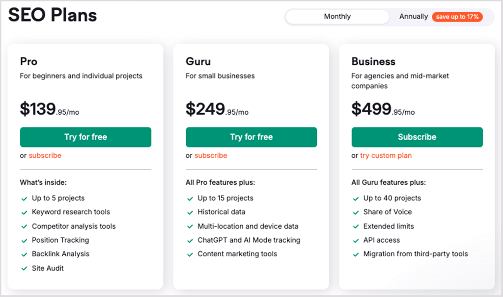 Semrush pricing plans in 2025