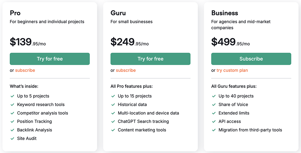 Semrush pricing plans