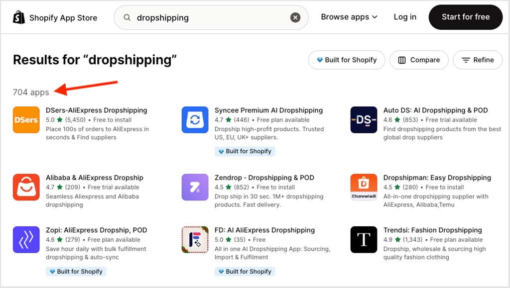 A selection of dropshipping apps for Shopify