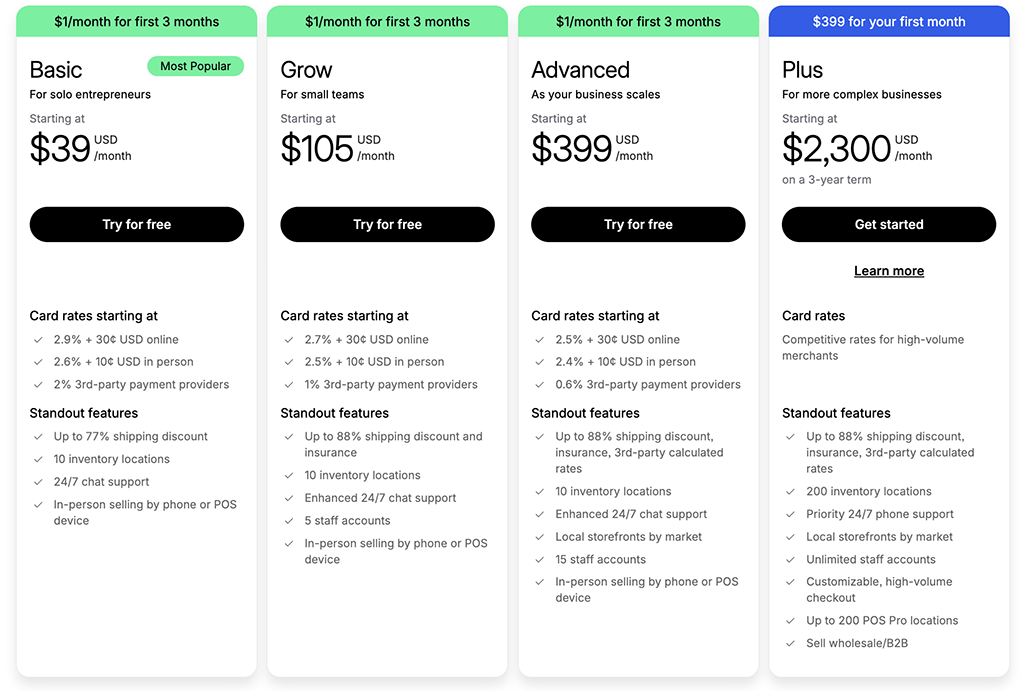 Shopify pricing plans