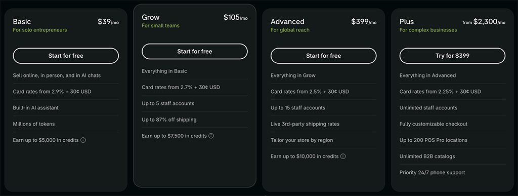 Shopify pricing plans (August 2026)