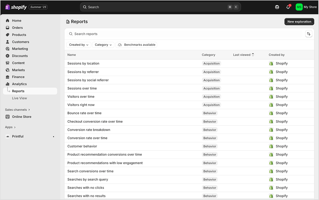 Some of the reports you can access in Shopify