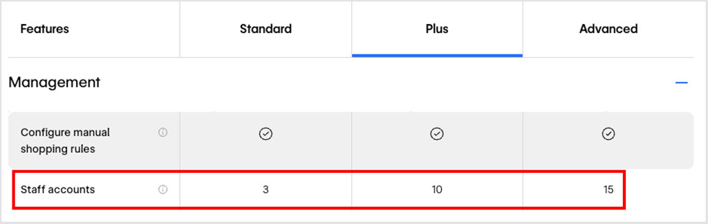 Webflow staff account limits