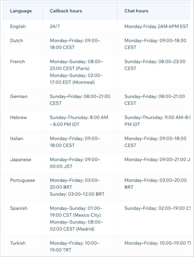 Information about Wix callback and chat operating hours.