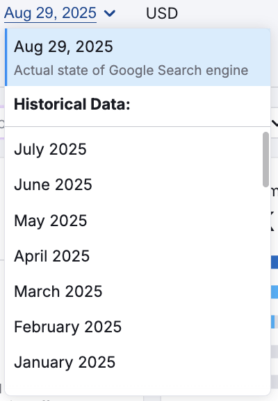 Historical data drop-down menu in Semrush