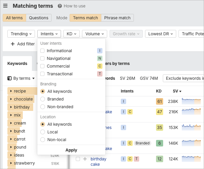 Search intent filters in Ahrefs