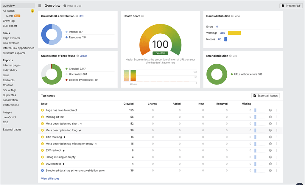 Using Ahrefs' site audit tool to find technical SEO problems