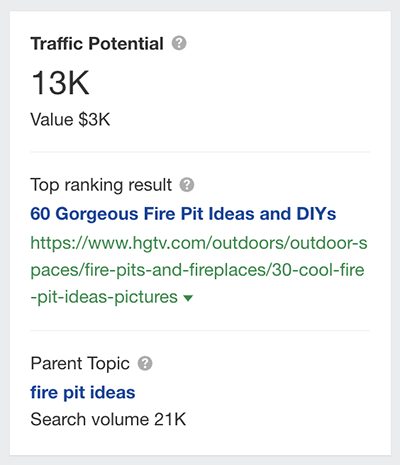 Ahrefs' 'traffic potential' metric