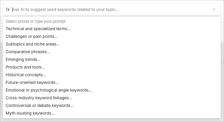 AI keyword research presets in Ahrefs