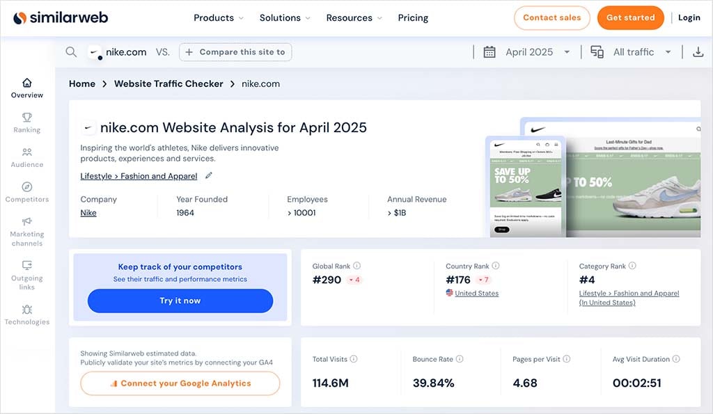 Similarweb