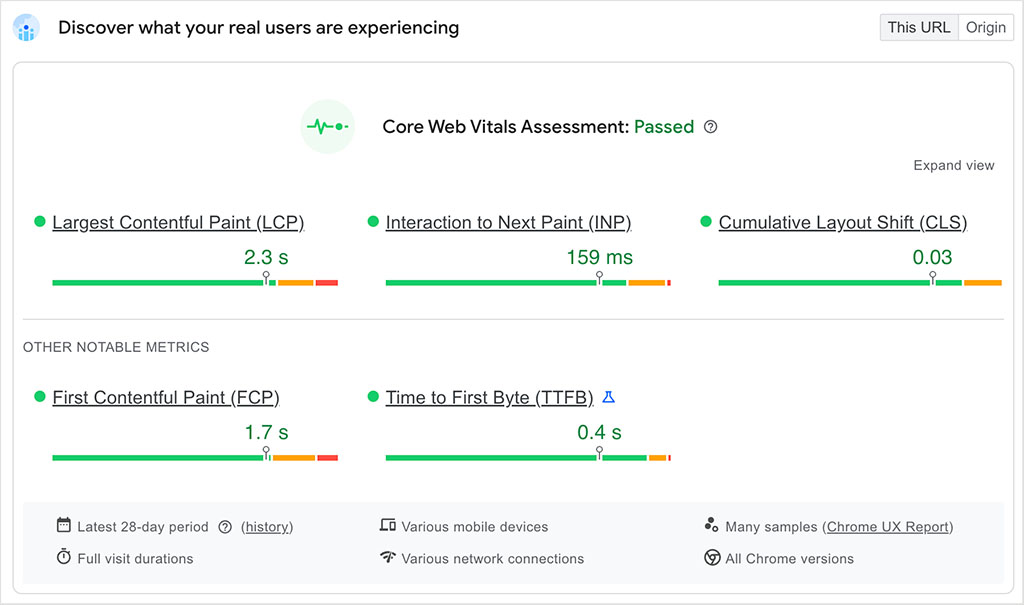 The 'Core Web Vitals' results of a Squarespace site tested at Style Factory.