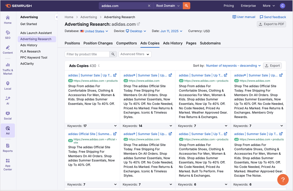 Advertising data in Semrush