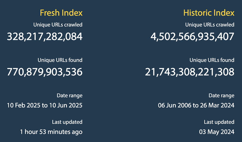 Majestic SEO backlink index statistics