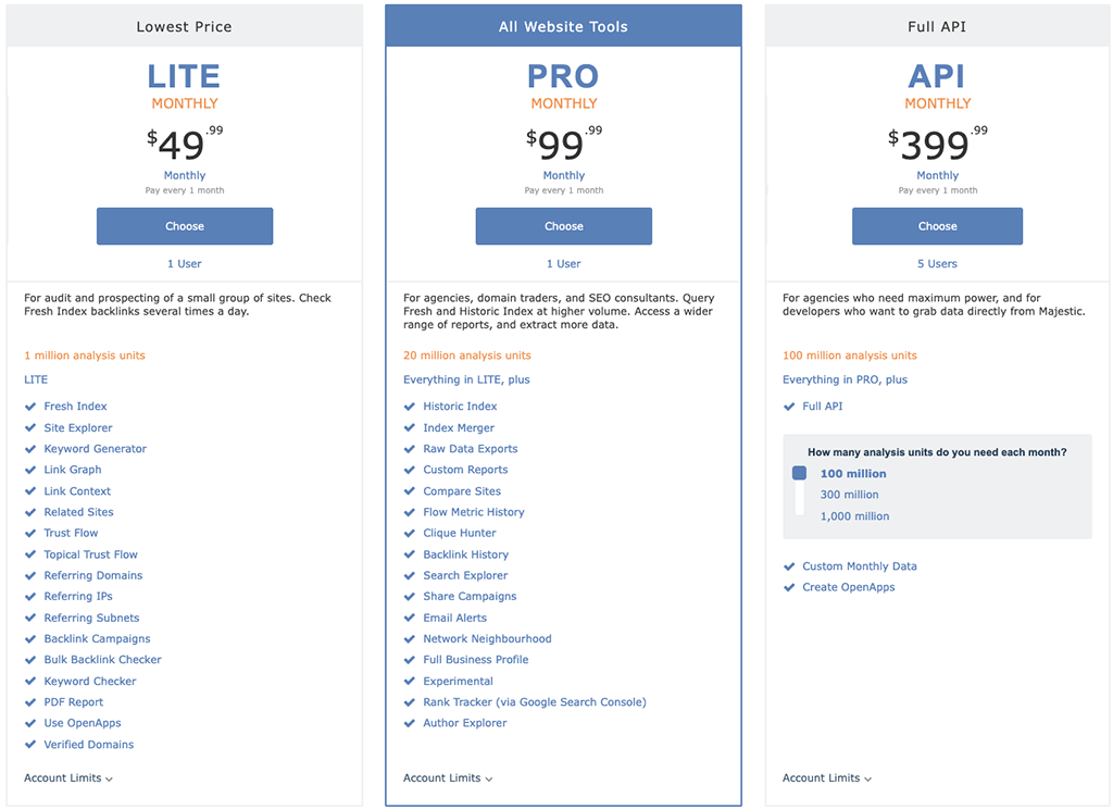 Majestic SEO pricing plans