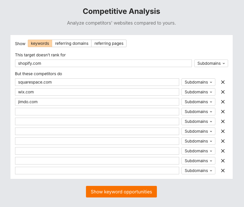 Ahrefs' 'Content Gap' tool in use