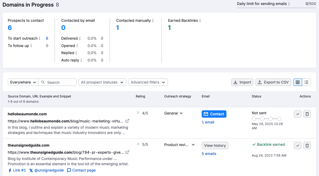Accessing 'domain prospects' in Semrush