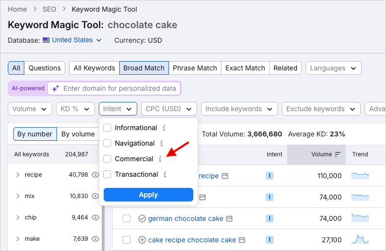 Filtering keyword suggestions by intent using Semrush