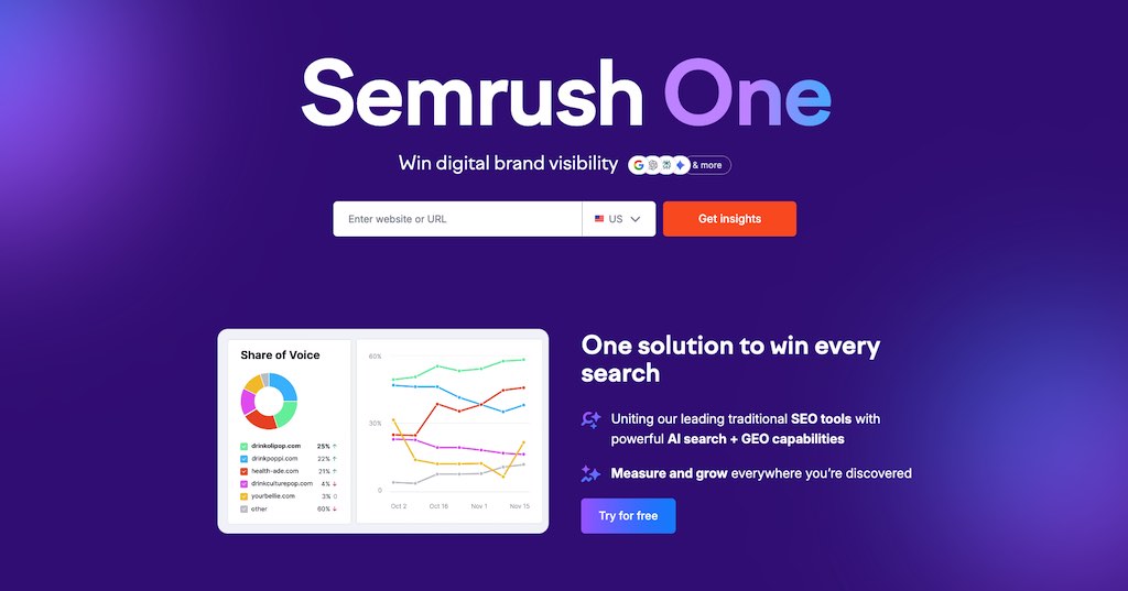 The Semrush platform