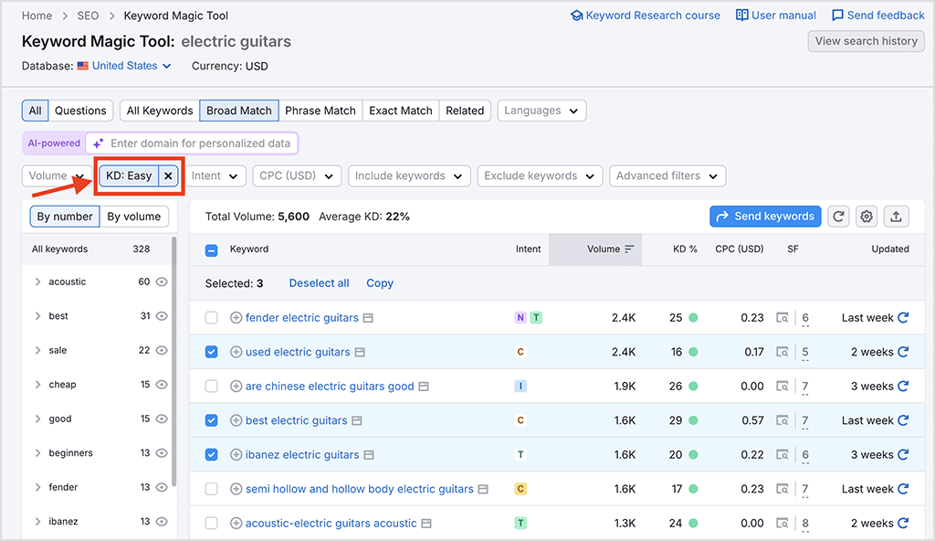 Using the ‘Easy’ keyword difficulty filter in Semrush to find achievable keyword opportunities