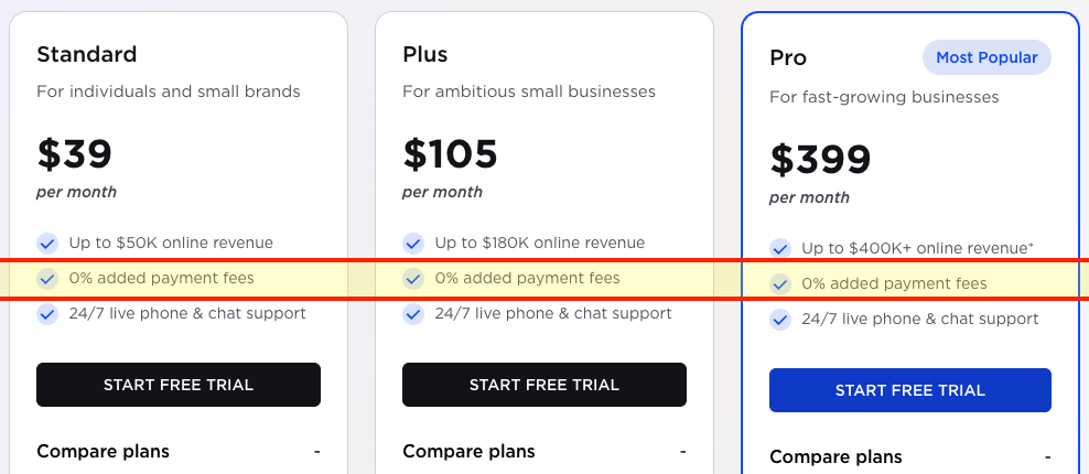 BigCommerce transaction fees
