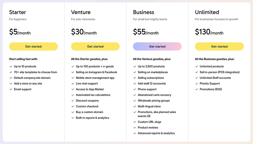 Ecwid pricing plans (January 2026)