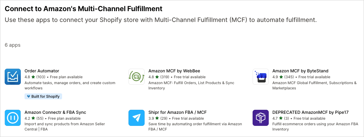 FBA integrations for Shopify