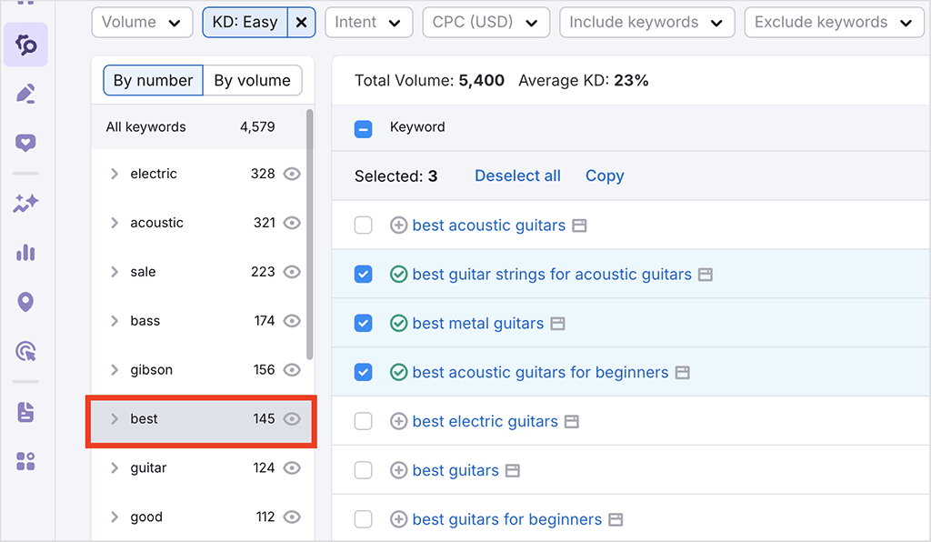 Keyword suggestions for the phrase 'guitar' that contain the word 'best'