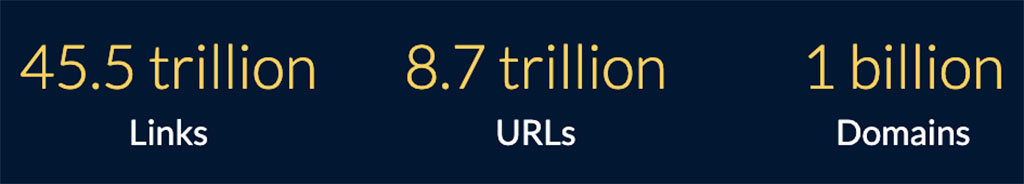Moz database statistics (January 2026)