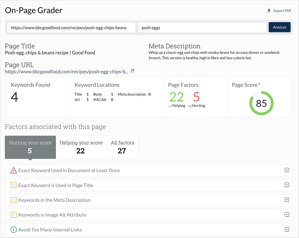 Moz’s on-page grader tool.