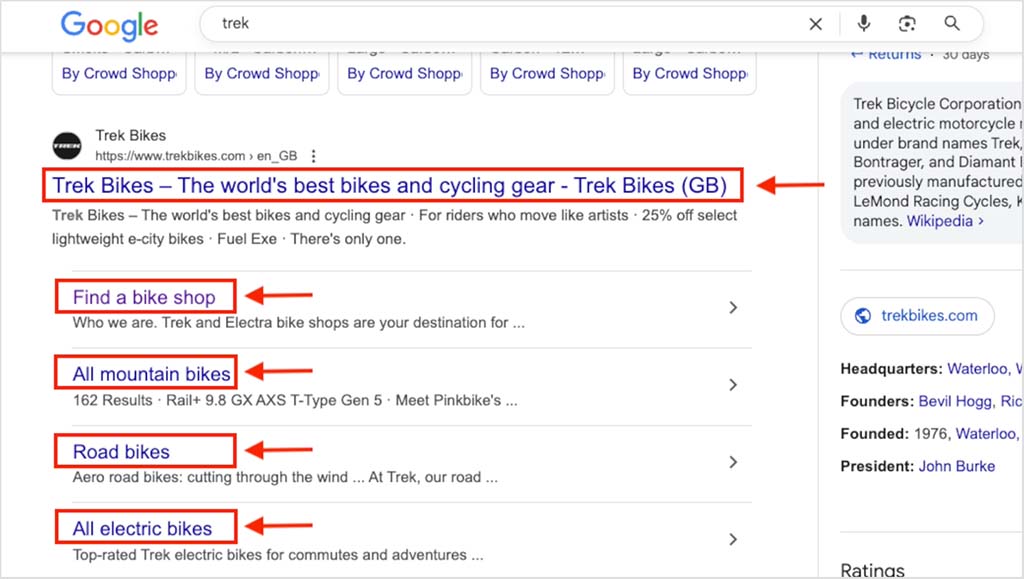 Well-named page titles make search results more likely to be clicked on