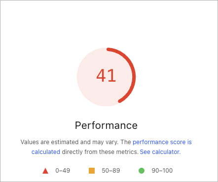 Pagespeed Insights data