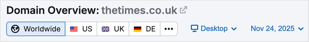 Per-country domain overview selector