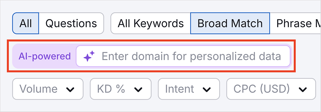Semrush’s personalized data box