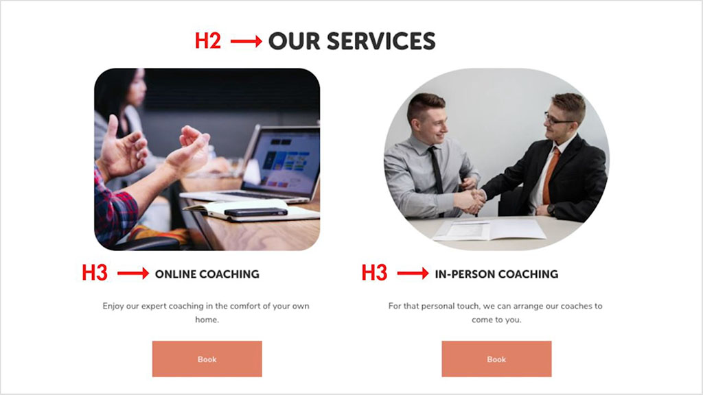 An example of website heading structure