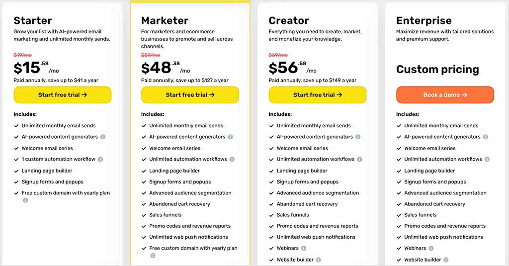 GetResponse pricing plans with discount (May 2026)