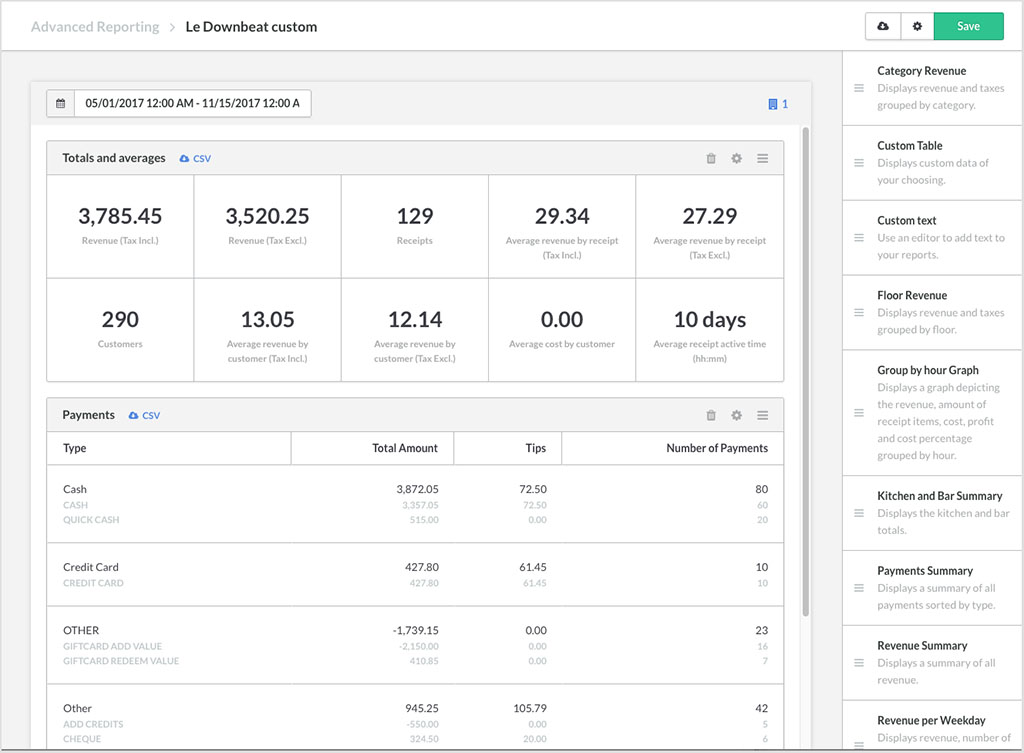 Advanced reporting in Lightspeed